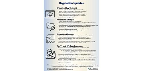 Regulation Updates