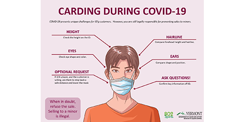 Carding During COVID-19 Poster