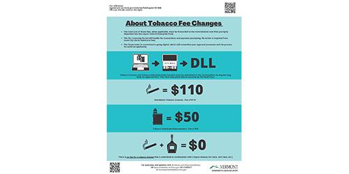 Tobacco license fee changes infographic thumbnail