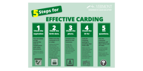 Widget_Effective_Carding_Poster